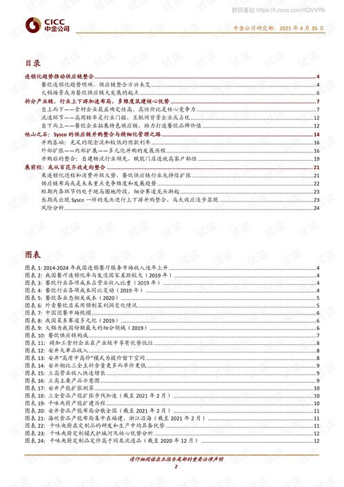 非酒類食品飲料行業餐飲供應鏈 從百花齊放走向大整合